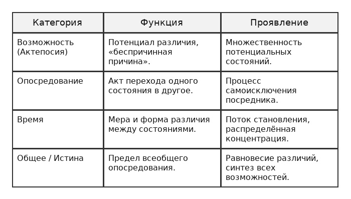 Indirect reflection's tab [Andrey Angorsky /  ]