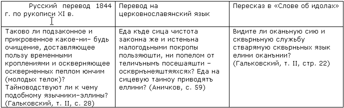  []