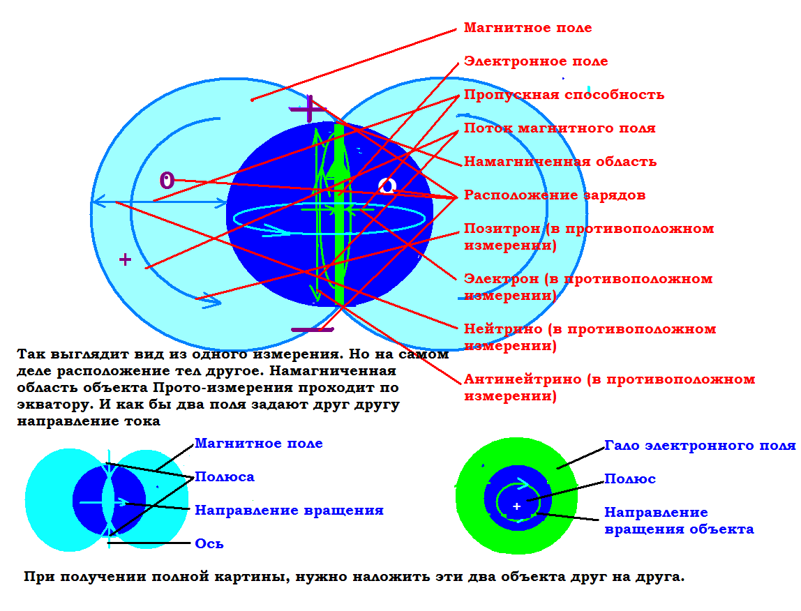 http://samlib.ru/img/k/kosenko_a_j/114element/114element-37.png