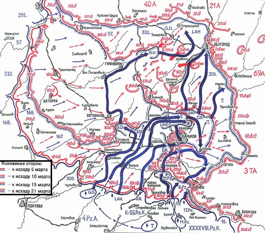 Сумско прилукская наступательная операция карта