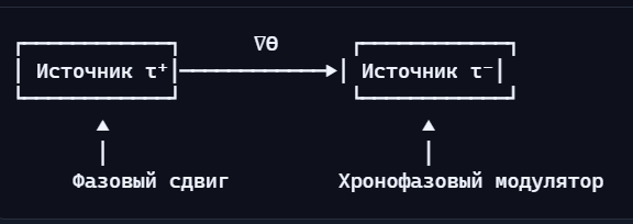  []