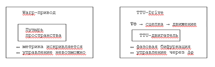  []