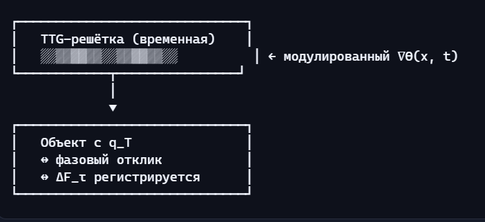  []