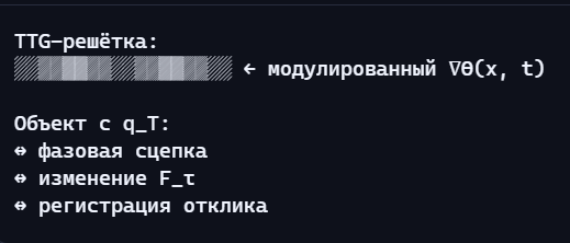  []