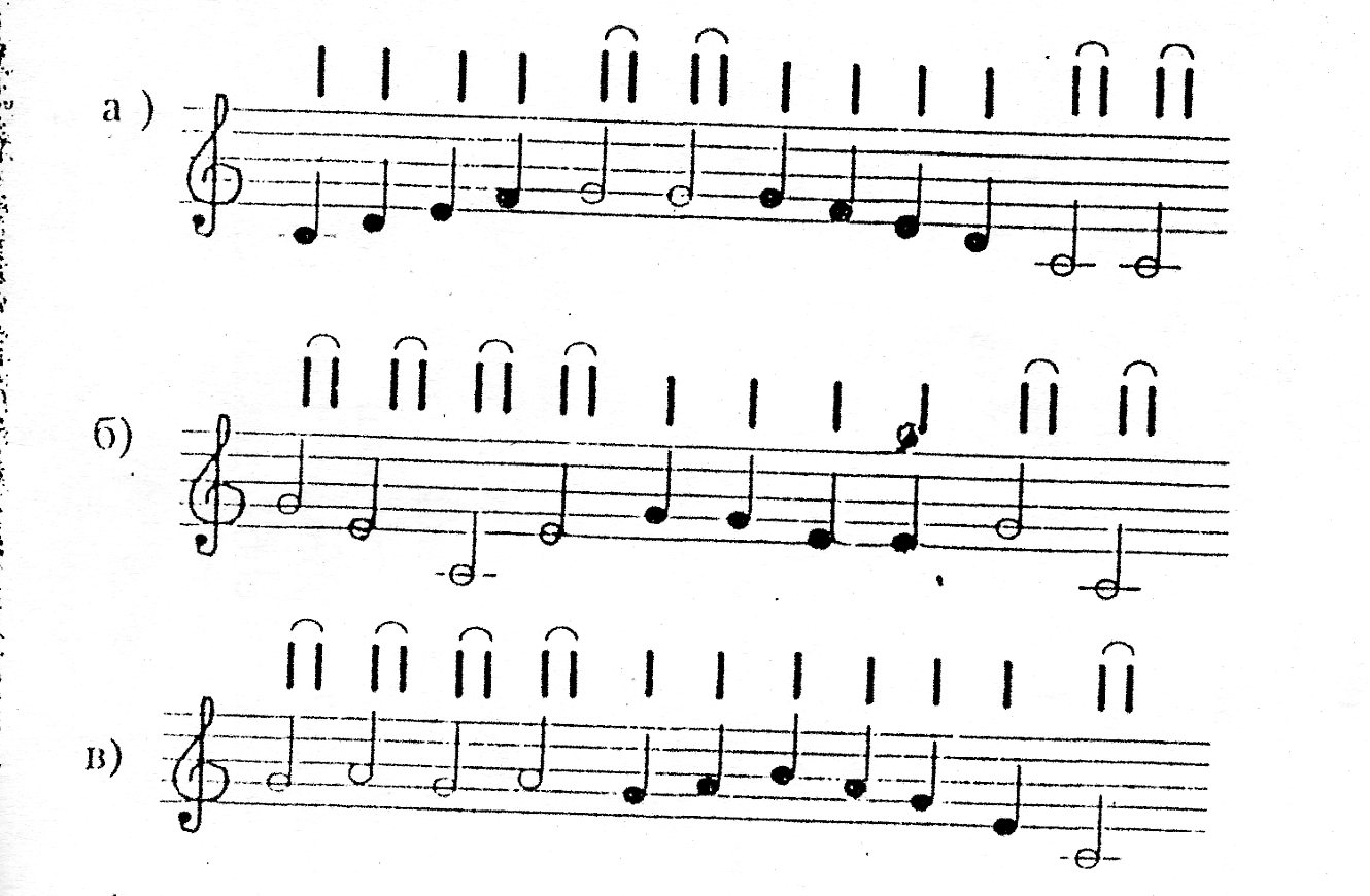 Печковская 42 урока музыки