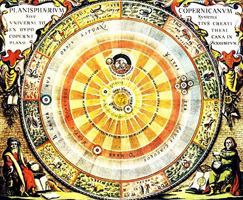 Солнечная система Коперника []