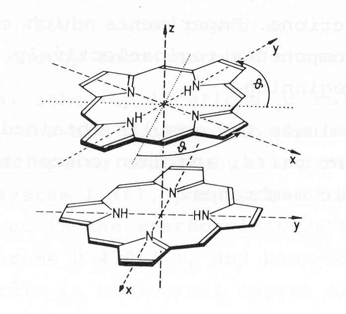 Conformation of the most stable porhin dimer [O.V.Mosin]