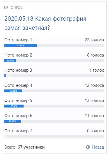 Оргазмотрон: имплантируй себе удовольствие