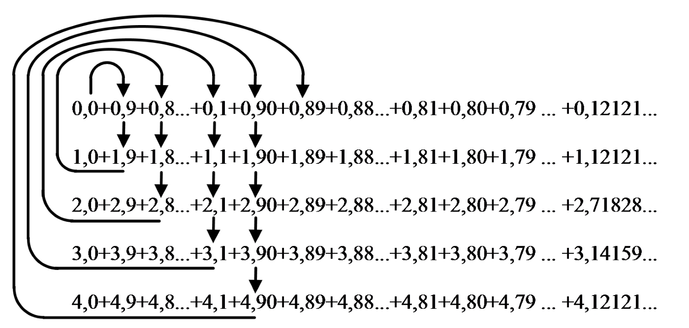 0x01 graphic