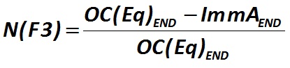 The indicator N (F3) is calculated by the formula  [Alexander Shemetev]