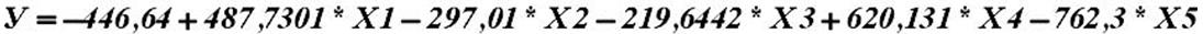 fórmula 2 [  (Alexander A. Shemetev)]