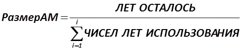                 (5): [  (Alexander A. Shemetev)]
