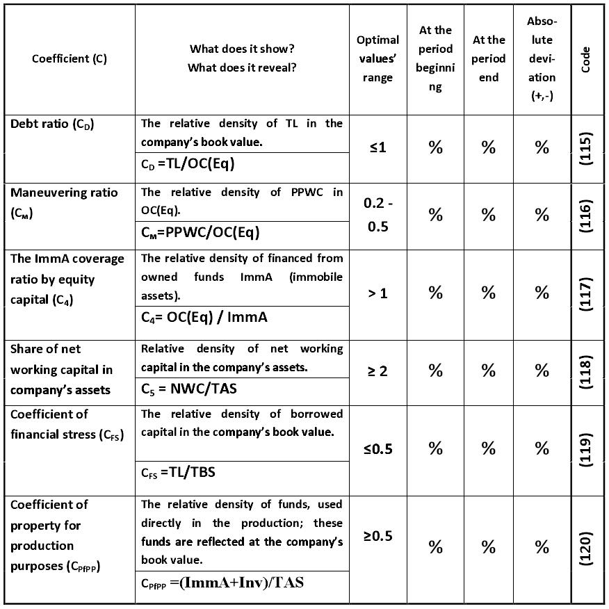 How To Structure An Argumentative Essay Topics