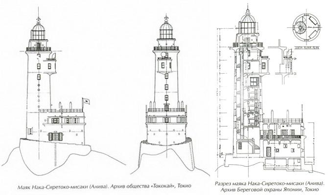 Чертеж маяка из дерева с размерами