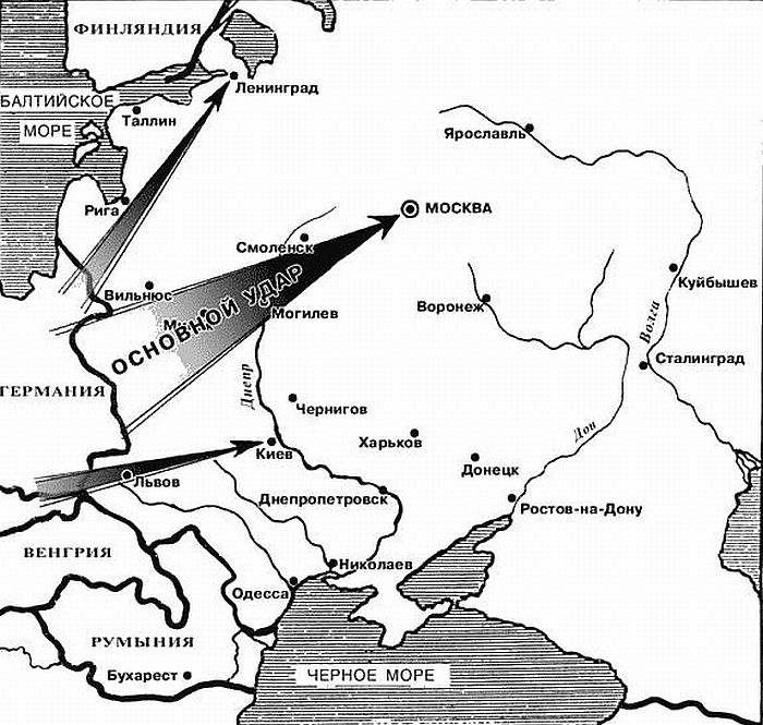 Основные направления ударов по плану барбаросса